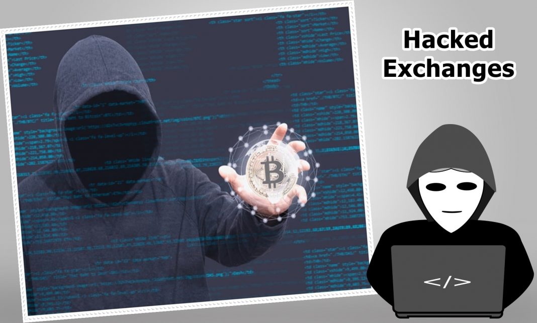 list of crypto exchange hacks